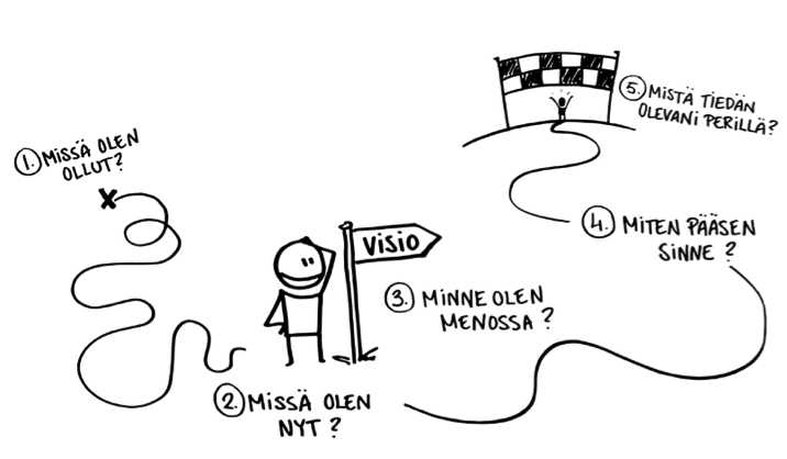 contrato_aprendizaje contrato_aprendizaje