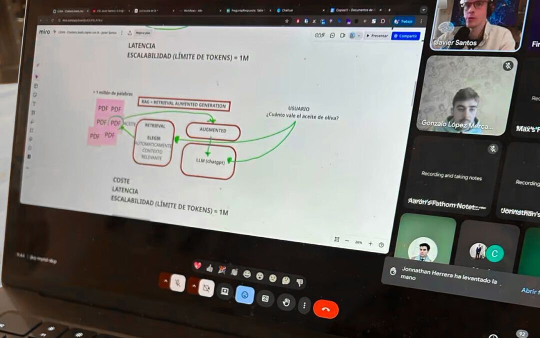 Tecnología al servicio del negocio: así nace TECH IN BIZ