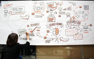 Eduhackaton: una jornada hackeando la educación primaria