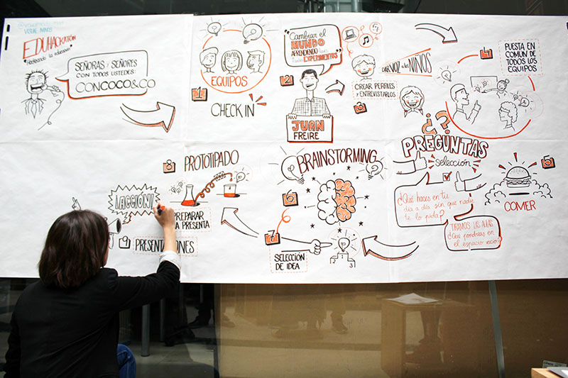 Eduhackaton: una jornada hackeando la educación primaria