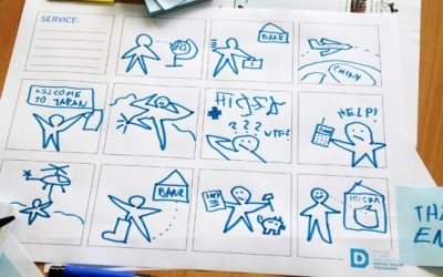 Cómo conectar mejor con tus usuarios gracias al Service Design