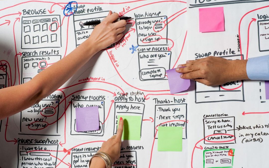 The inside job: Design Thinking para la transformación