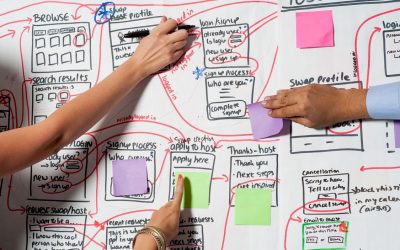 The inside job: Design Thinking para la transformación